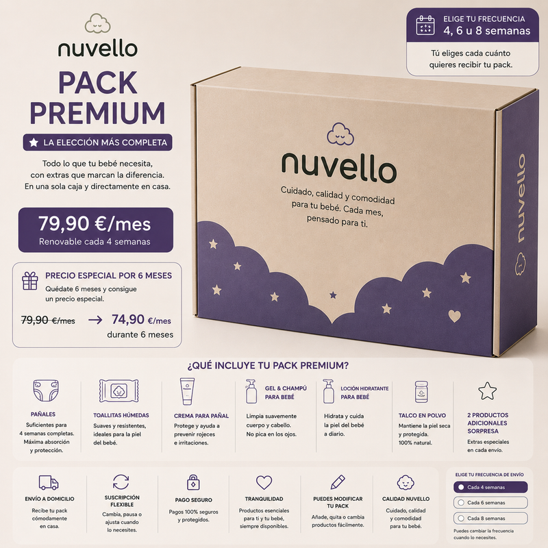 Pack Premium