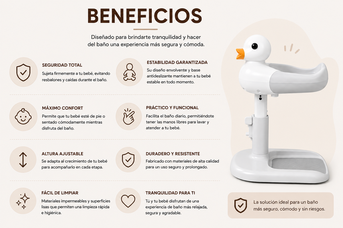 Nuvello SafeBath – Taburete de Baño Antideslizante para Bebés