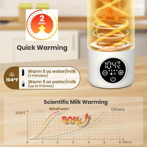 NUVELLO ThermoMilk - panel tactil