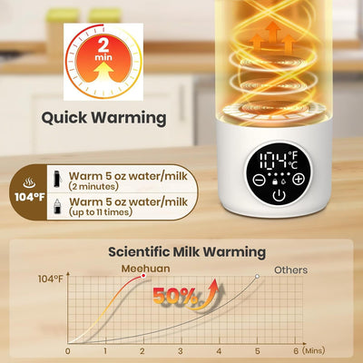 NUVELLO ThermoMilk - panel tactil