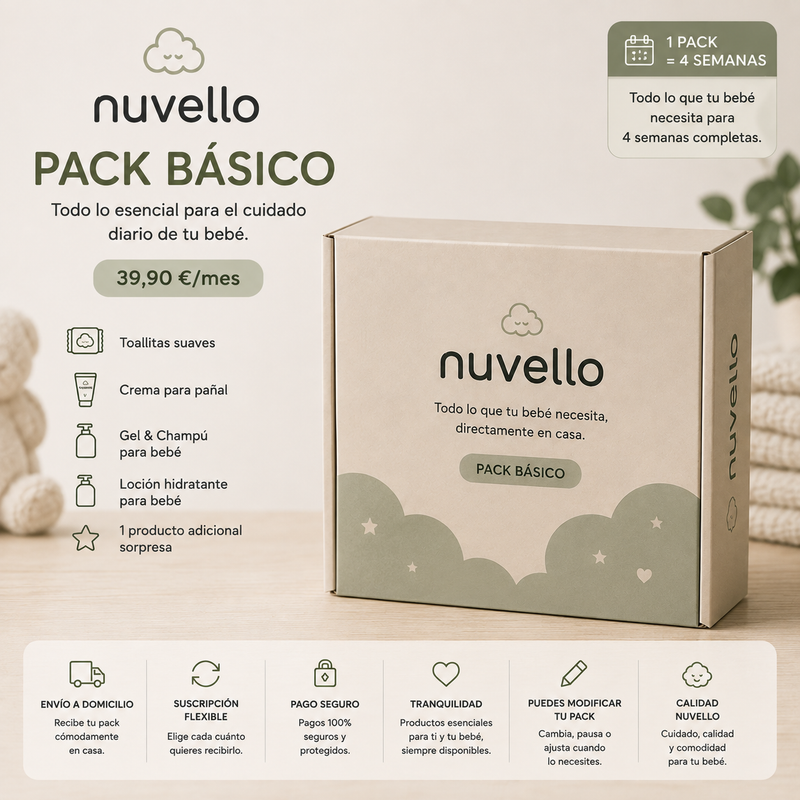 Pack Básico