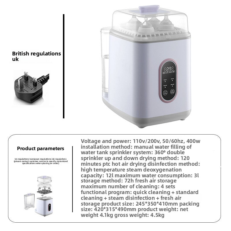 NUVELLO SteriDry – Esterilizador y Secador Automático de Biberones