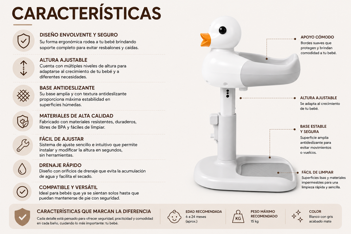 Nuvello SafeBath – Taburete de Baño Antideslizante para Bebés
