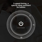 NUVELLO NightNest – Cuna Eléctrica Multifuncional para Bebé