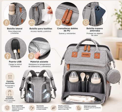 NUVELLO MommyBag – Mochila Multifuncional con Cuna Portátil