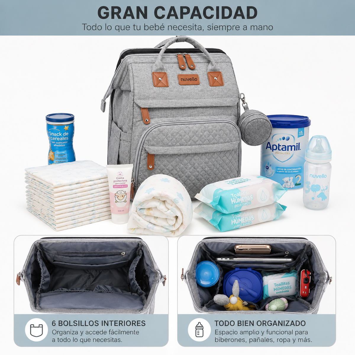 NUVELLO MommyBag – Mochila Multifuncional con Cuna Portátil