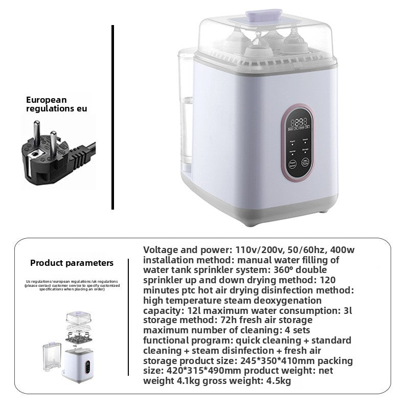 NUVELLO SteriDry – Esterilizador y Secador Automático de Biberones