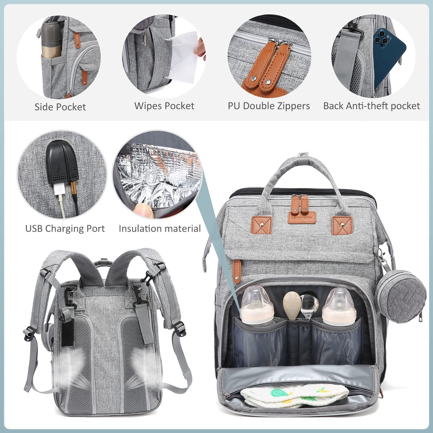 NUVELLO MommyBag – Mochila Multifuncional con Cuna Portátil